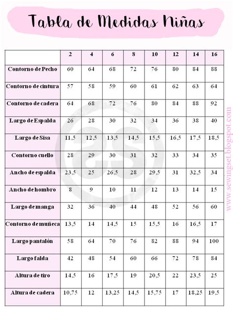 Sewing Set Tema 31 Tablas De Medidas