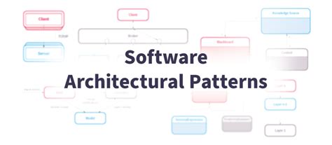 10 Most Common Software Architectural Patterns Nix United