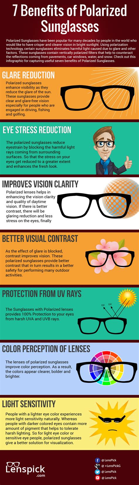However, most polarized sunglasses include uv protection coatings. Benefits of Polarized Sunglasses for Better Vision