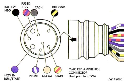 Omc Boat Ignition Wiring Diagram