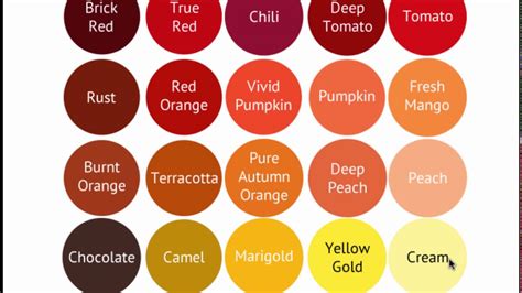 Deep Autumn Color Palette - Bright, Warm & Deep - Seasonal Color