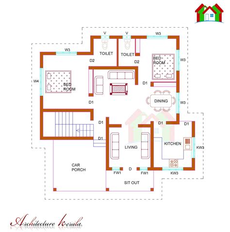 House Plans Kerala Style Sq Ft Info