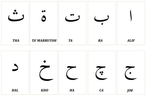 Pra Sekolah Latihan Menulis Huruf Jawi Tunggal Mahir Tulis Jawi Buku Aktiviti Tadika Jawi