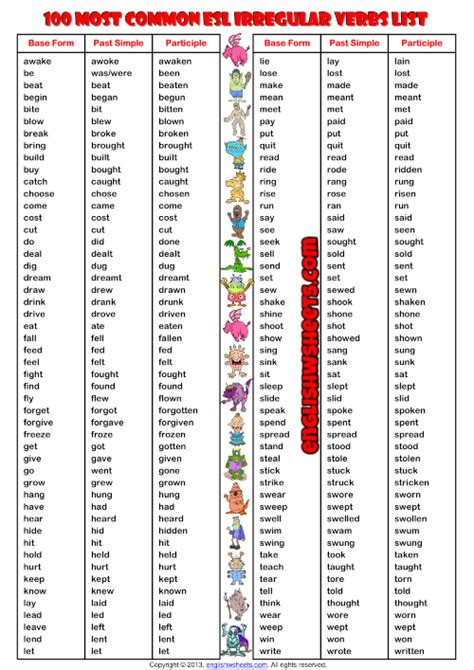 Irregular verbs, on the other hand, don't follow the above pattern. 100 Most Common Irregular Verbs List ESL Handout