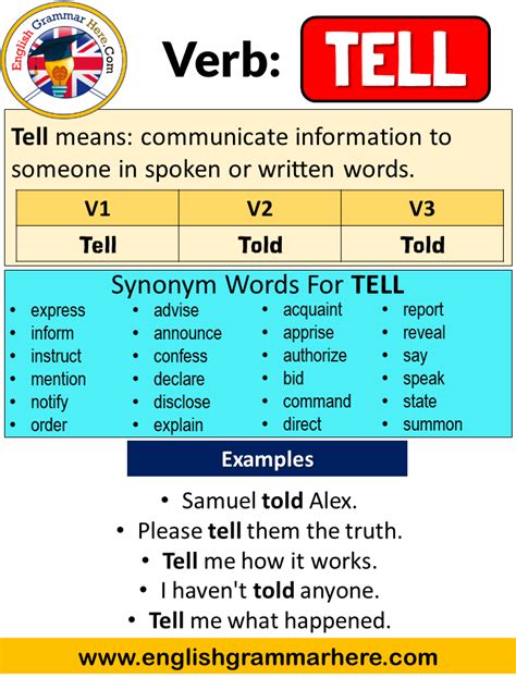 Tell Past Simple Simple Past Tense Of Tell Past Participle V1 V2 V3