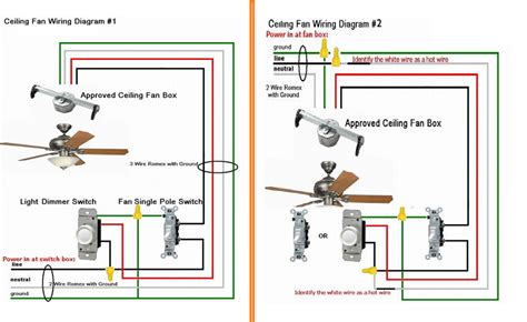 Ceiling Fan Diagram Wiring