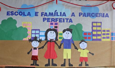 Painel Para Reunião De Pais Na Escola