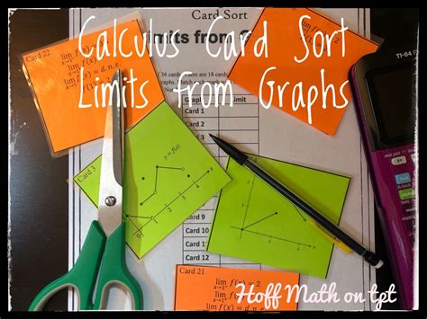 Test and worksheet generators for math teachers. Calculus Limits from Graphs Card Sort | Sorting cards ...