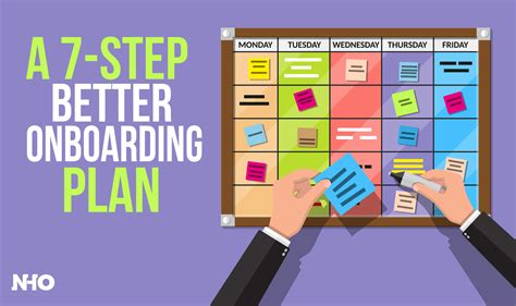A 7 Step Better Onboarding Plan New Hire Orientation