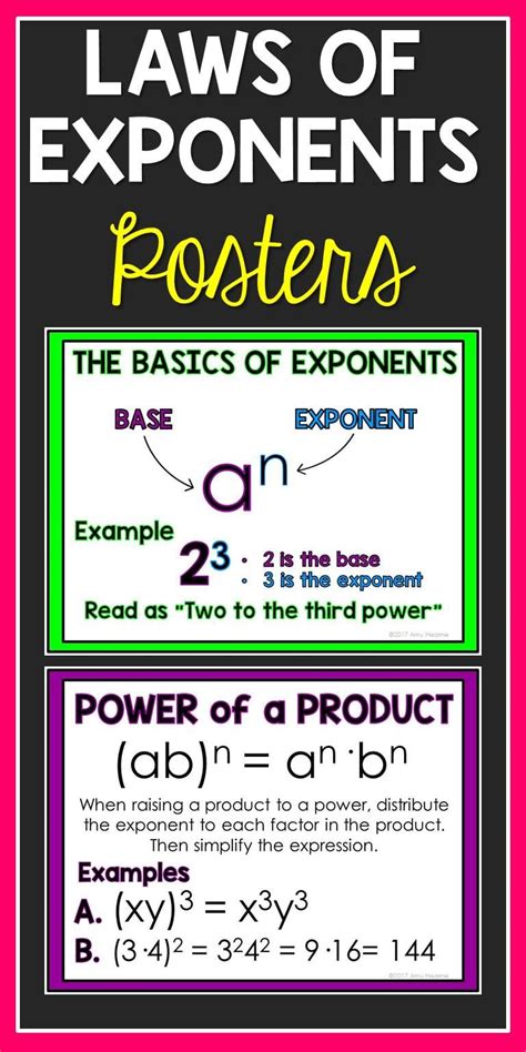 View 10 Laws Of Exponent Chart Aboutwildpic
