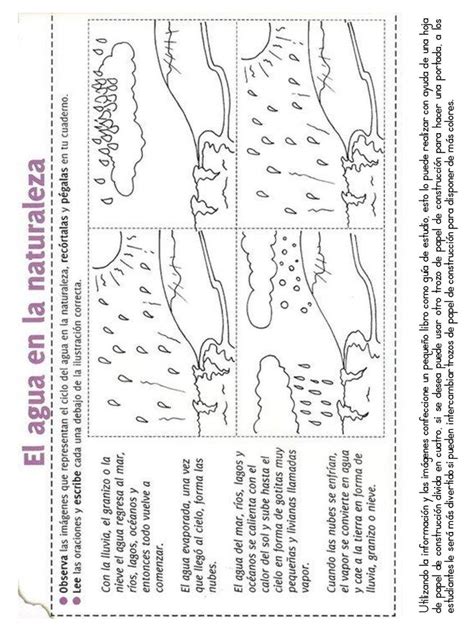 Este es el juguete preescolar perfecto para bebés. Magnifico Cuaderno Interactivo Ciclo del Agua | Ciclo del ...
