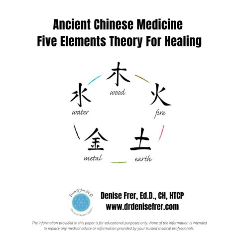 Ancient Chinese Medicine Five Elements Theory For Healing — Dr Denise