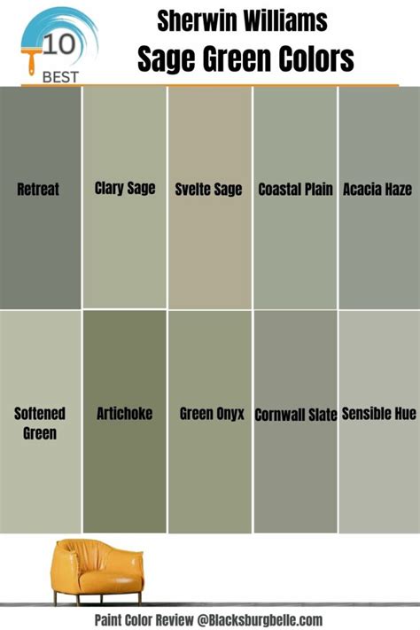 10 Best Sherwin Williams Sage Green Colors