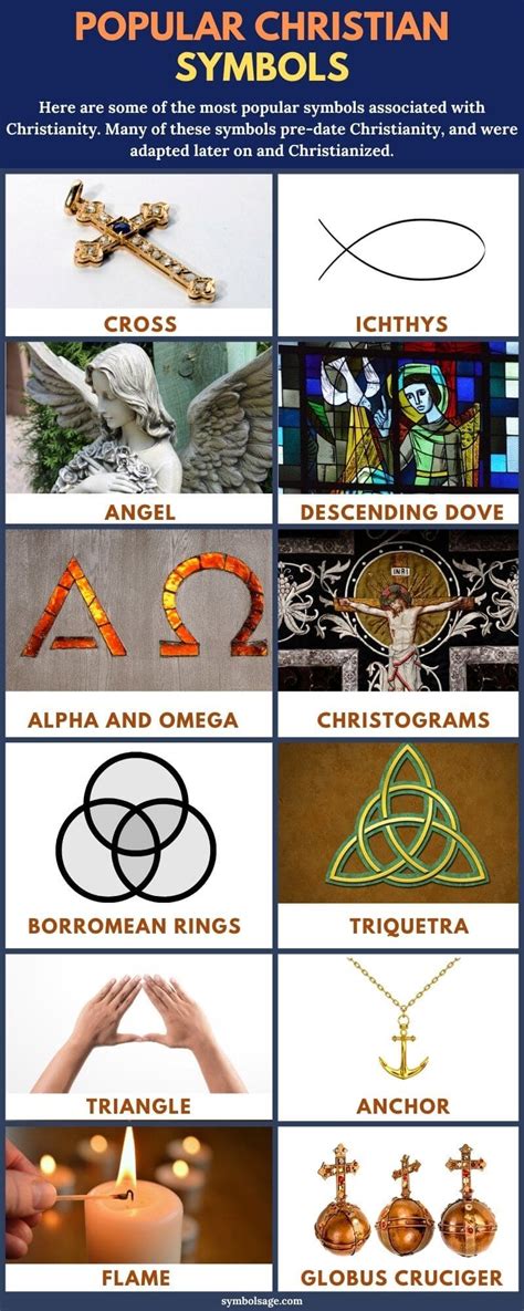 Christians Symbols And Meanings