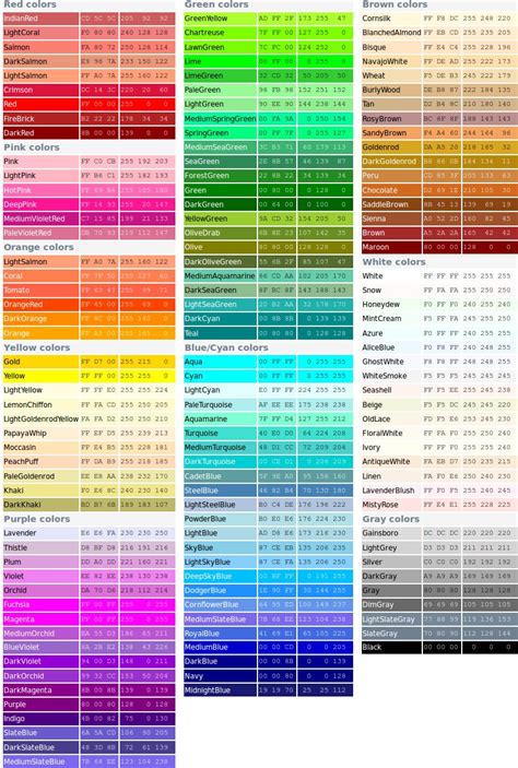 Official Color Names Rgb Color Codes Color Psychology Color Mixing