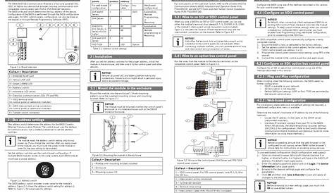 bosch 7412 user manual