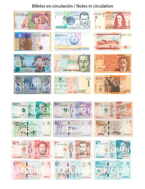 Cambio de Euro a Peso Colombiano EUR-COP | Eurochange.es