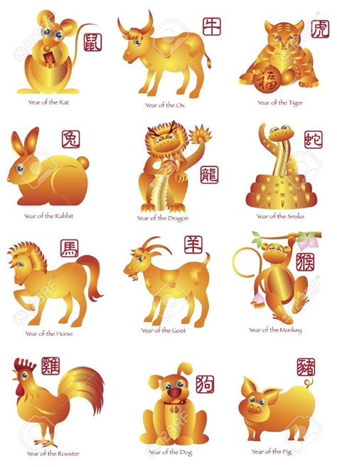 The Best 2027 Chinese New Year Animal 2022