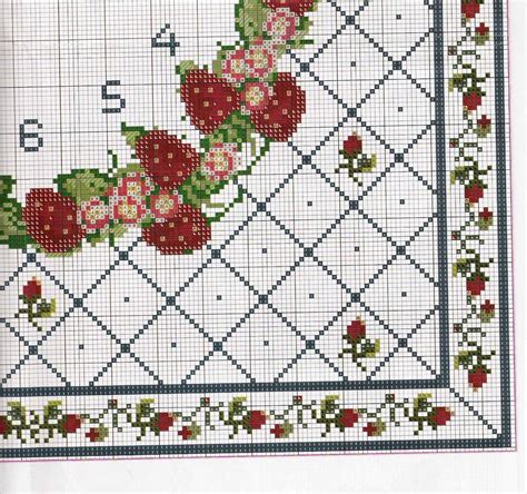 Maybe you would like to learn more about one of these? cross stitch fruit clock (6) - free cross stitch patterns ...