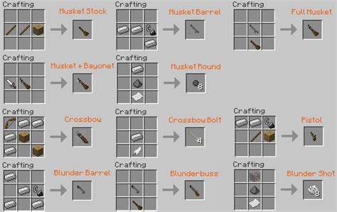 Minecraft lotr mod best weapons. Top 5 Minecraft Mods