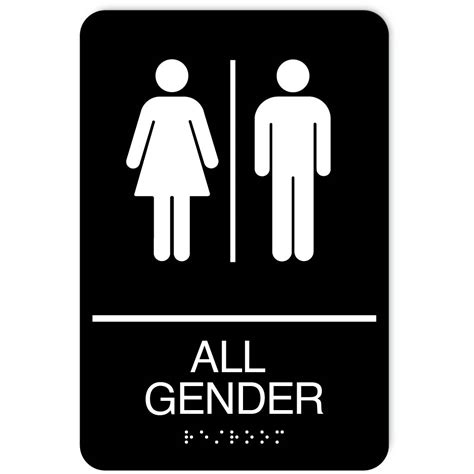 All Gender Restroom Signs Rounded Corners Identity Group