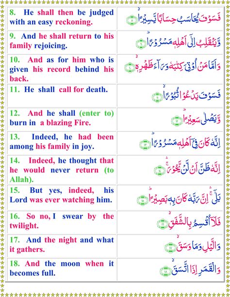 Read Surah Al Inshiqaq With English Translation Quran O Sunnat