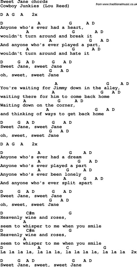 Song Lyrics With Guitar Chords For Sweet Jane