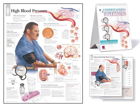 Hypertension Patient Education Ubicaciondepersonascdmxgobmx