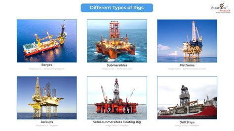 Offshore Rigs Offer Great Opportunity For Growth