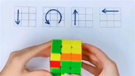 Resumen De 20 Artículos Como Hacer El Cubo De Rubik Actualizado