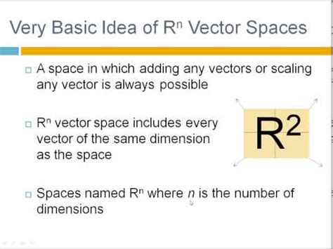 Vector Space