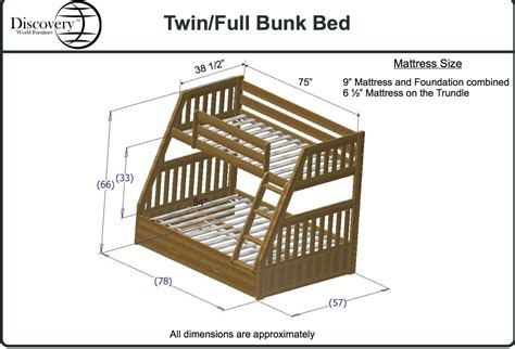 Build Your Own Bunk Bed With Desk