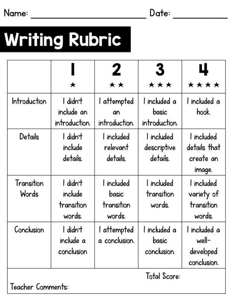 Writing Rubric Creative Writing Ccss Writing Rubric Paragraph Writing Rubric Narrative
