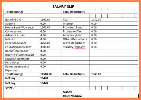Salary Slip Format In Excel With Formula Free Download Fitnessvsa