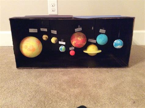 Solar System Diorama Pinteres