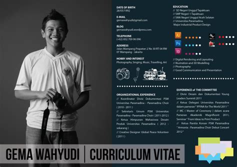Contoh CV Surat Lamaran Kerja Yang Menarik Bagi Perusahaan
