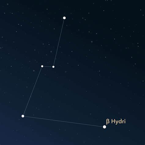 Constellation Hydrus Interesting Information And Images
