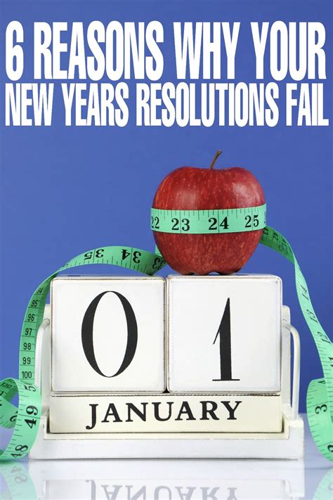 6 Reasons Why Your New Years Resolutions Fail Frugal Mom Eh Healthy