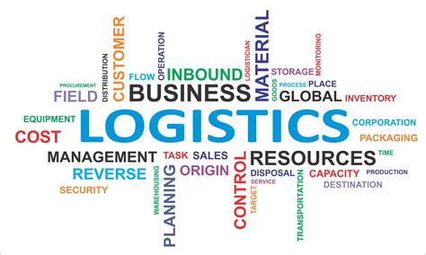 How Global Logistics Management Can Help Increase Your Bottom Line