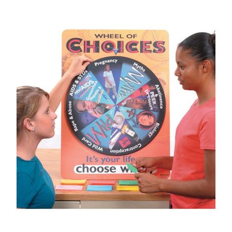 Wheel Of Choices Game 79122 Sexual Health Education Health Edco