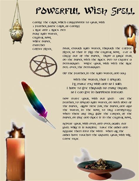 Wish Spell Using Feather Wicca Book Of Shadows Page On Parchment Color