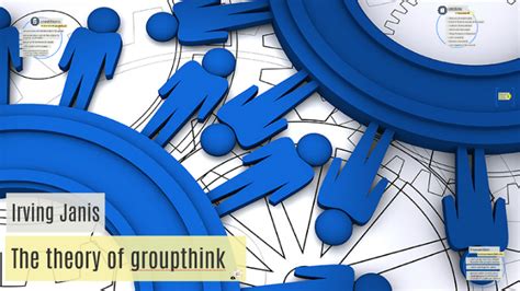 The Theory Of Groupthink By Irving Janis By Аня Виноградова On Prezi
