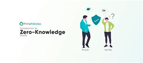 Introduction To Zero Knowledge Proofs Primafelicitas
