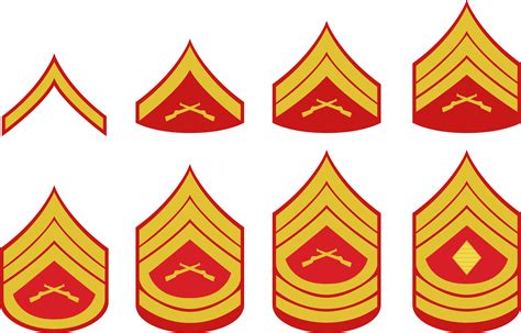 Military Rank United States Army Enlisted Rank Insignia Png Clipart Images And Photos Finder