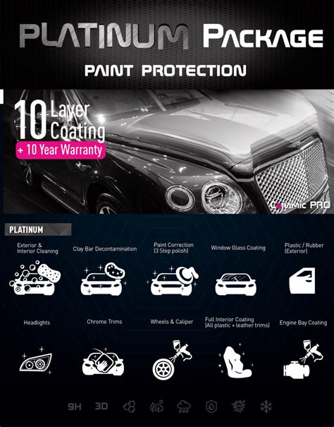 Discover nano coating malaysia with a strong resistance to atmospheric wear and tear and excellent covering ability to create smooth and uniform finishes that are shop alibaba.com for a whimsical selection of indoor and outdoor nano coating malaysia available as spray, brush, acrylic, epoxy, and. Car Coating & Auto Detailing Packages | Ceramic Pro Malaysia