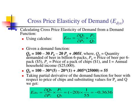 Ppt Lecture 5 Elasticity Of Demand And Supply Powerpoint