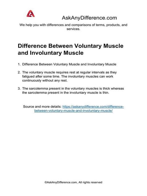 Difference Between Voluntary Muscle And Involuntary Muscle