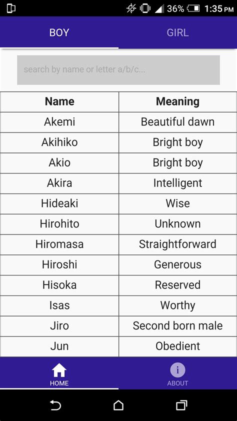 Male Japanese Names Meaning Water