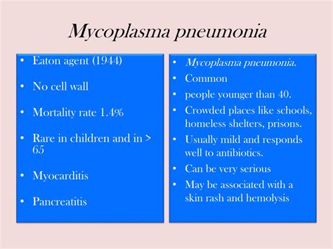 Ppt Pneumonia Powerpoint Presentation Free Download Id2613366