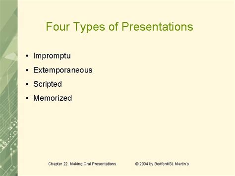 Four Types Of Presentations Impromptu Extemporaneous Scripted Memorized